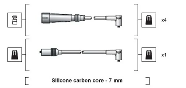 Ignition Cable Kit